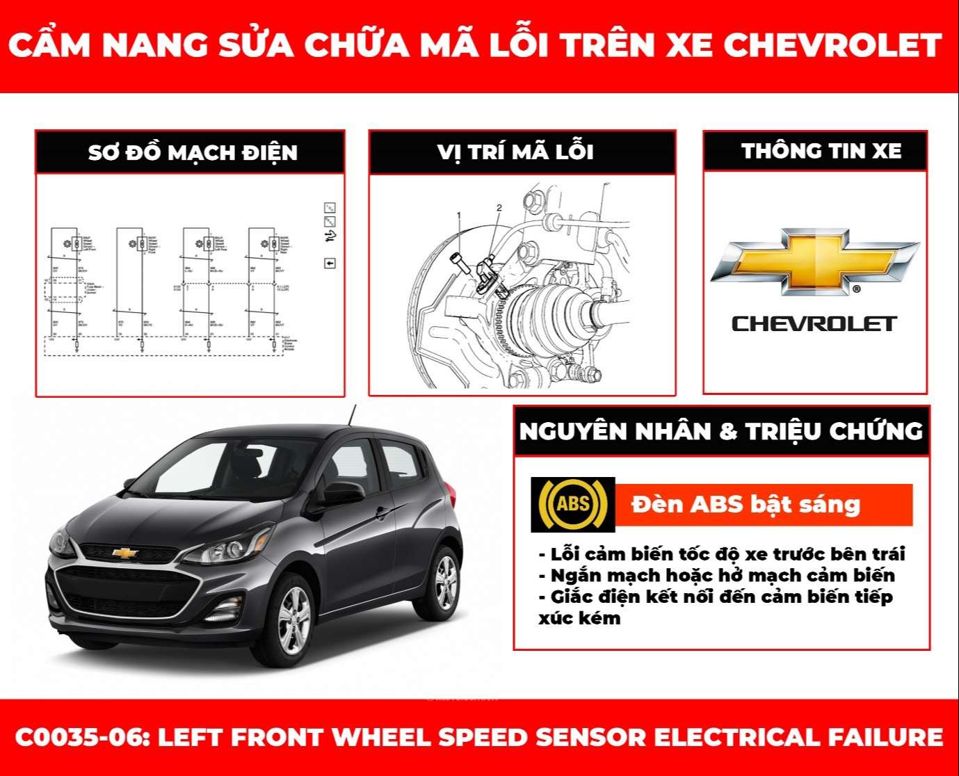 cam-nang-sua-chua-ma-loi-c0035-06-obdvietnam