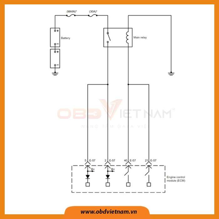 cam-nang-sua-chua-ma-loi-p1625-main-relay-fault-obdvietnam-1