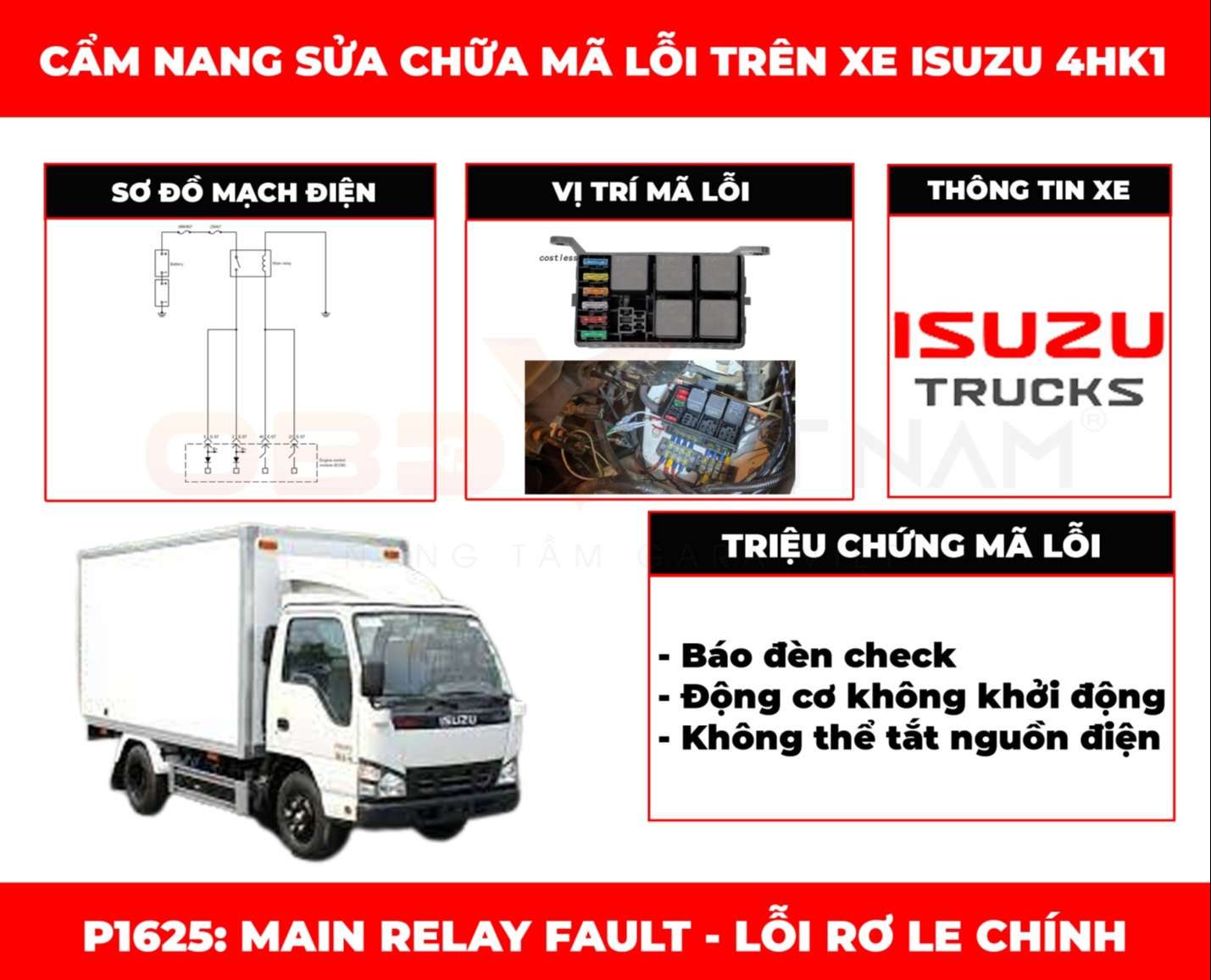 cam-nang-sua-chua-ma-loi-p1625-main-relay-fault-obdvietnam
