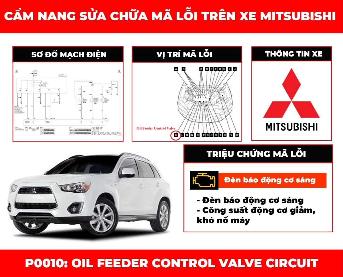 cam-nang-sua-chua-ma-loi-p0010-obdvietnam