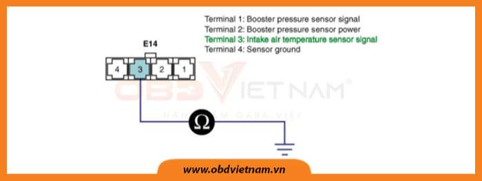cam-nang-sua-chua-ma-loi-p0112-intake-air-temperature-sensor-circuit-low-obdvietnam-10