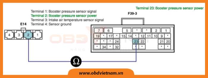 cam-nang-sua-chua-ma-loi-p0112-intake-air-temperature-sensor-circuit-low-obdvietnam-13