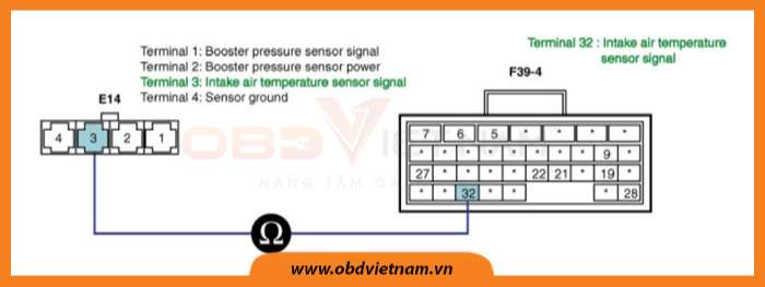 cam-nang-sua-chua-ma-loi-p0112-intake-air-temperature-sensor-circuit-low-obdvietnam-9
