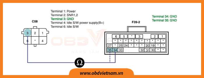 cam-nang-sua-chua-ma-loi-p0220-pedal-sensor-no-2-not-open-obdvietnam-21