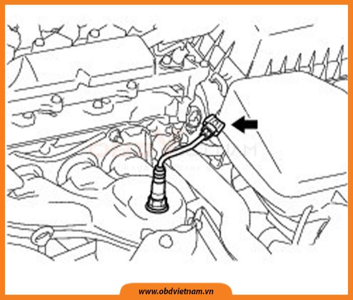 cam-nang-sua-chua-ma-loi-p101d-A-F-sensor-heater-circuit-performance-bank-1-sensor-1-stuck-on-obdvietnam-2