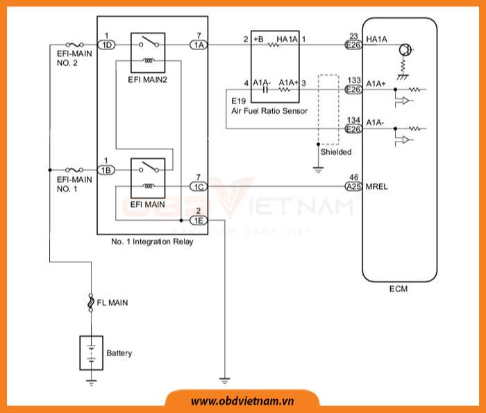 cam-nang-sua-chua-ma-loi-p101d-A-F-sensor-heater-circuit-performance-bank-1-sensor-1-stuck-on-obdvietnam-3