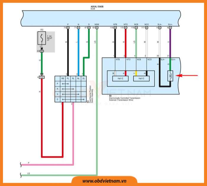 cam-nang-sua-chua-ma-loi-p2808-pressure-control-solenoid-g-performance-obdvietnam-2