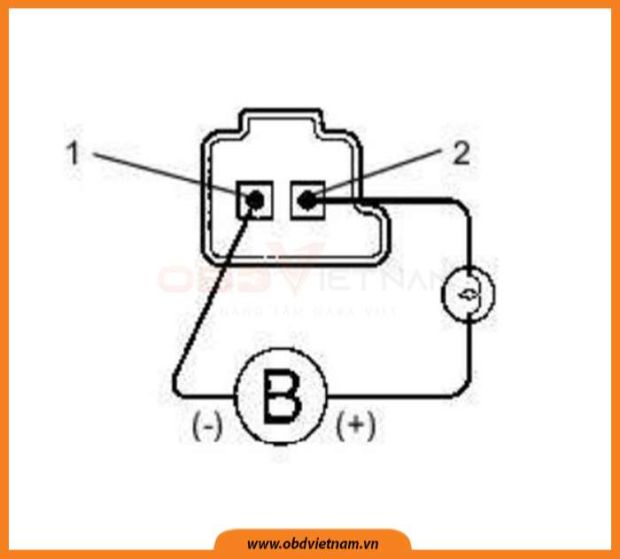 cam-nang-sua-chua-ma-loi-p2808-pressure-control-solenoid-g-performance-obdvietnam-4