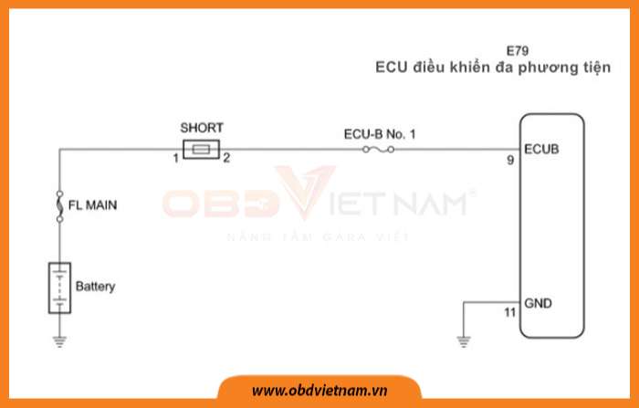 cam-nang-sua-chua-ma-loi-b2620-obd-viet-nam-2