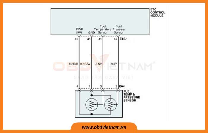cam-nang-sua-chua-ma-loi-p1082-obd-viet-nam-2