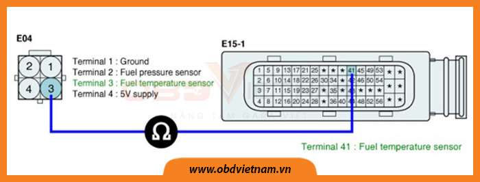 cam-nang-sua-chua-ma-loi-p1082-obd-viet-nam-7