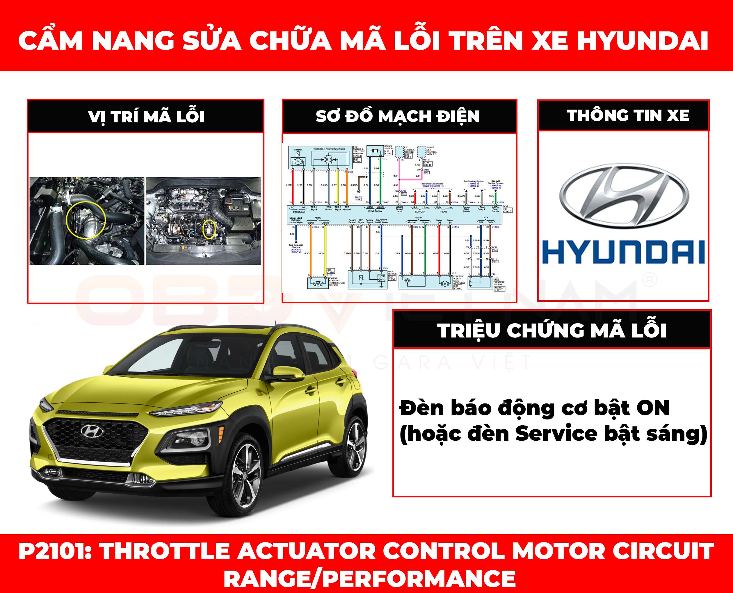 cam-nang-sua-chua-ma-loi-p2101-obd-viet-nam