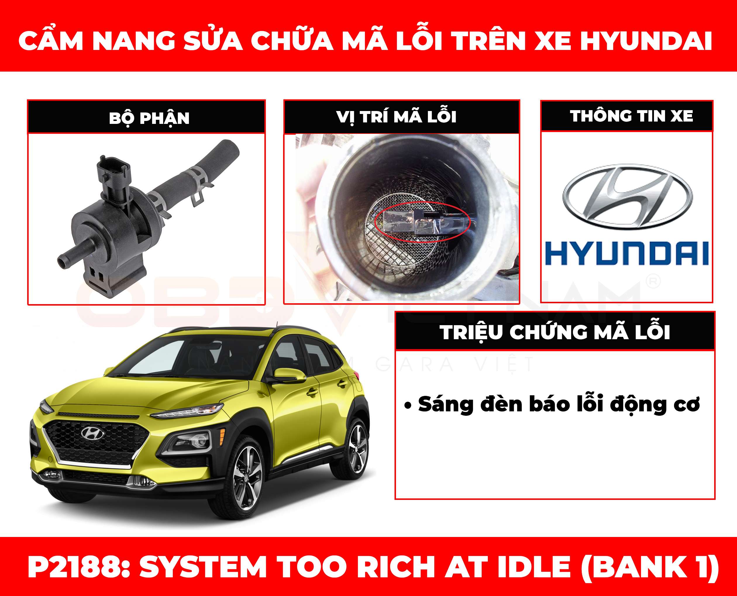 cam-nang-sua-chua-ma-loi-p2188-obd-viet-nam