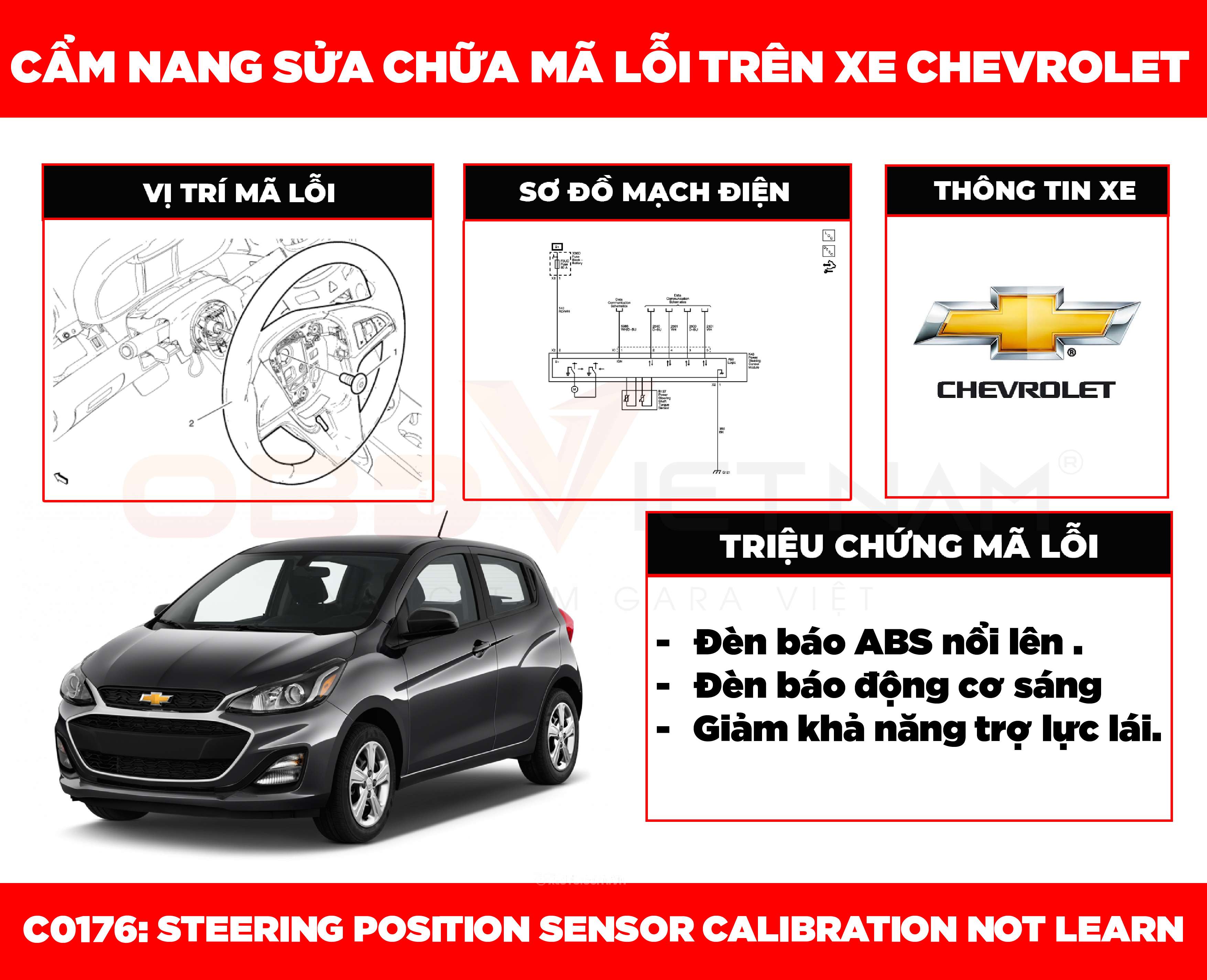 cam-nang-sua-chua-ma-loi-c0176-obdvietnam (1)