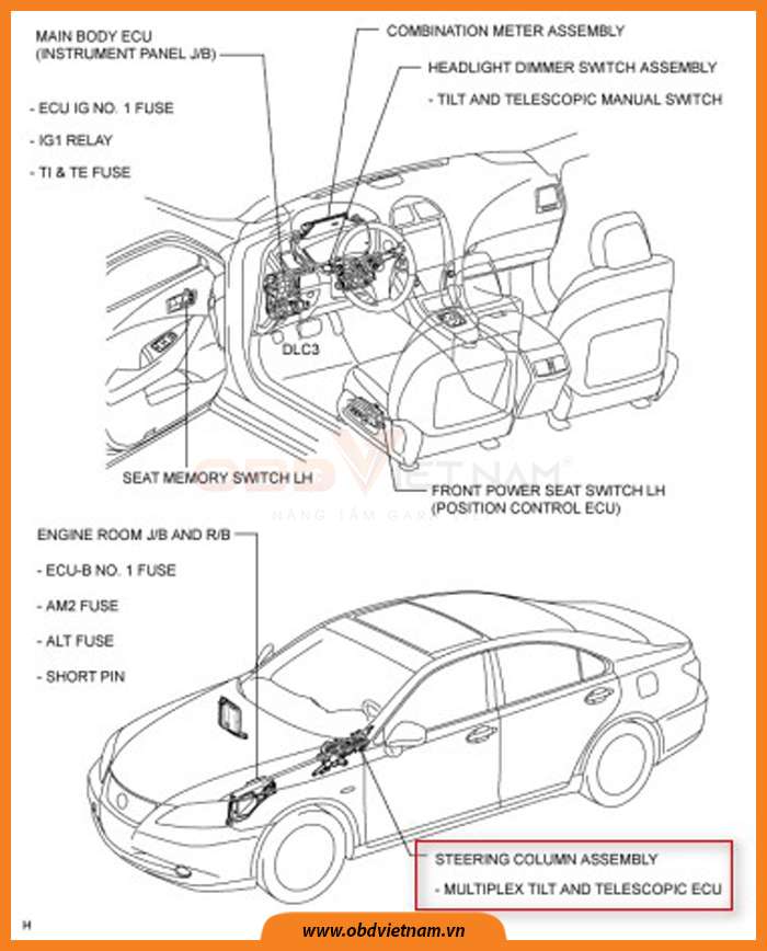 cam-nang-sua-chua-ma-loi-b2621-obd-viet-nam-1