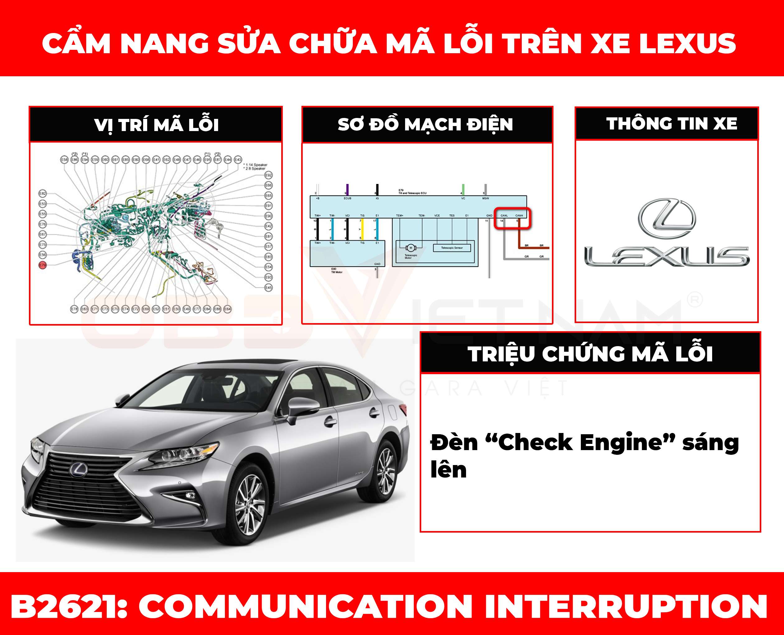 cam-nang-sua-chua-ma-loi-b2621-obd-viet-nam