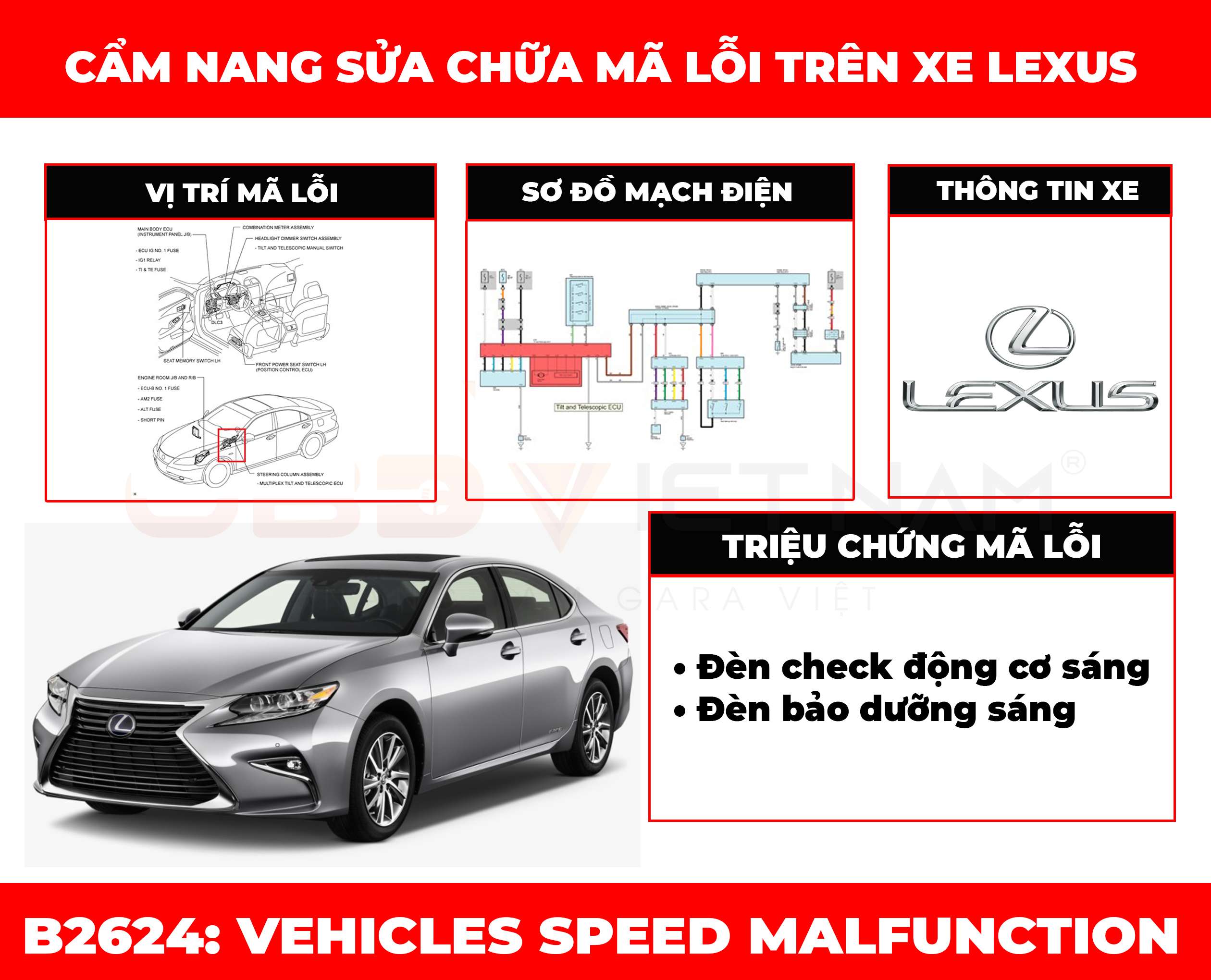 cam-nang-sua-chua-ma-loi-b2624-obd-viet-nam