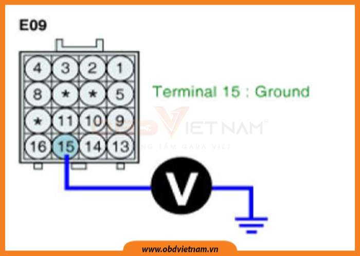 cam-nang-sua-chua-ma-loi-p0403-obd-viet-nam-11