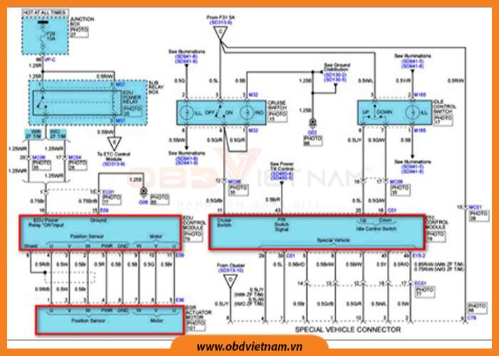 cam-nang-sua-chua-ma-loi-p0403-obd-viet-nam-2