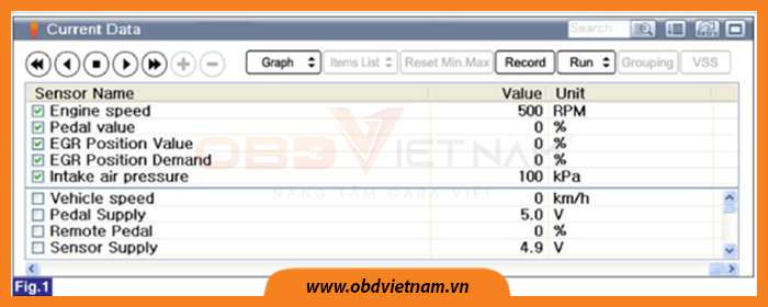 cam-nang-sua-chua-ma-loi-p0403-obd-viet-nam-5