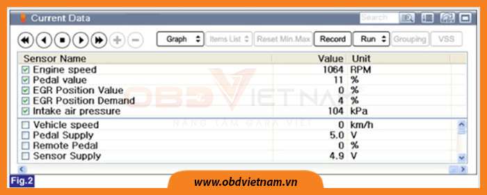 cam-nang-sua-chua-ma-loi-p0403-obd-viet-nam-6
