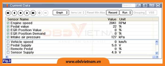 cam-nang-sua-chua-ma-loi-p0403-obd-viet-nam-7