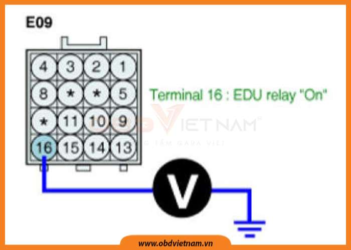 cam-nang-sua-chua-ma-loi-p0403-obd-viet-nam-9