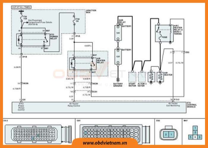 cam-nang-sua-chua-p0543-obd-viet-nam-2