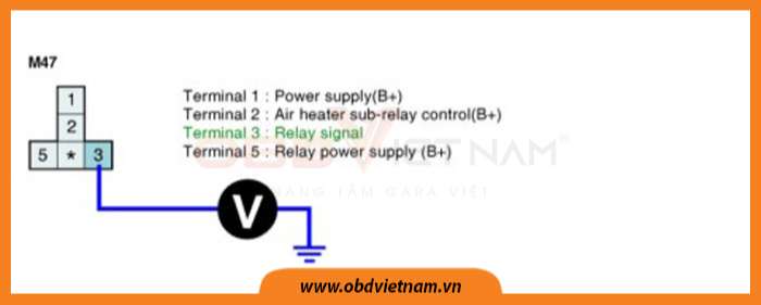cam-nang-sua-chua-p0543-obd-viet-nam-5