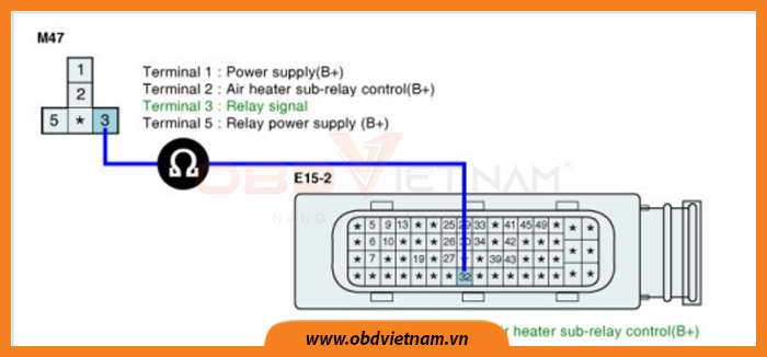 cam-nang-sua-chua-p0543-obd-viet-nam-6
