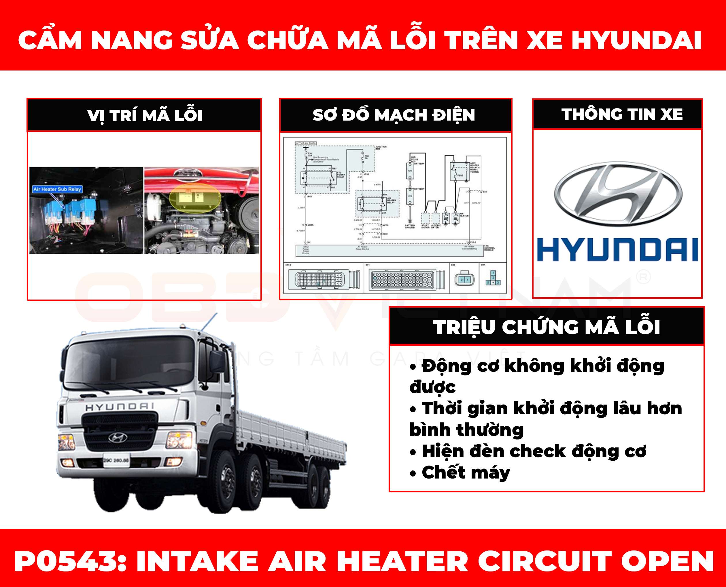 cam-nang-sua-chua-p0543-obd-viet-nam