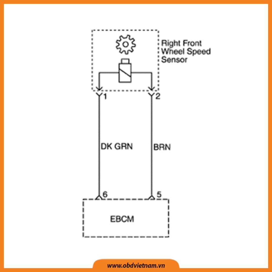cam-nang-sua-chua-ma-loi-c0041-obd-viet-nam-1