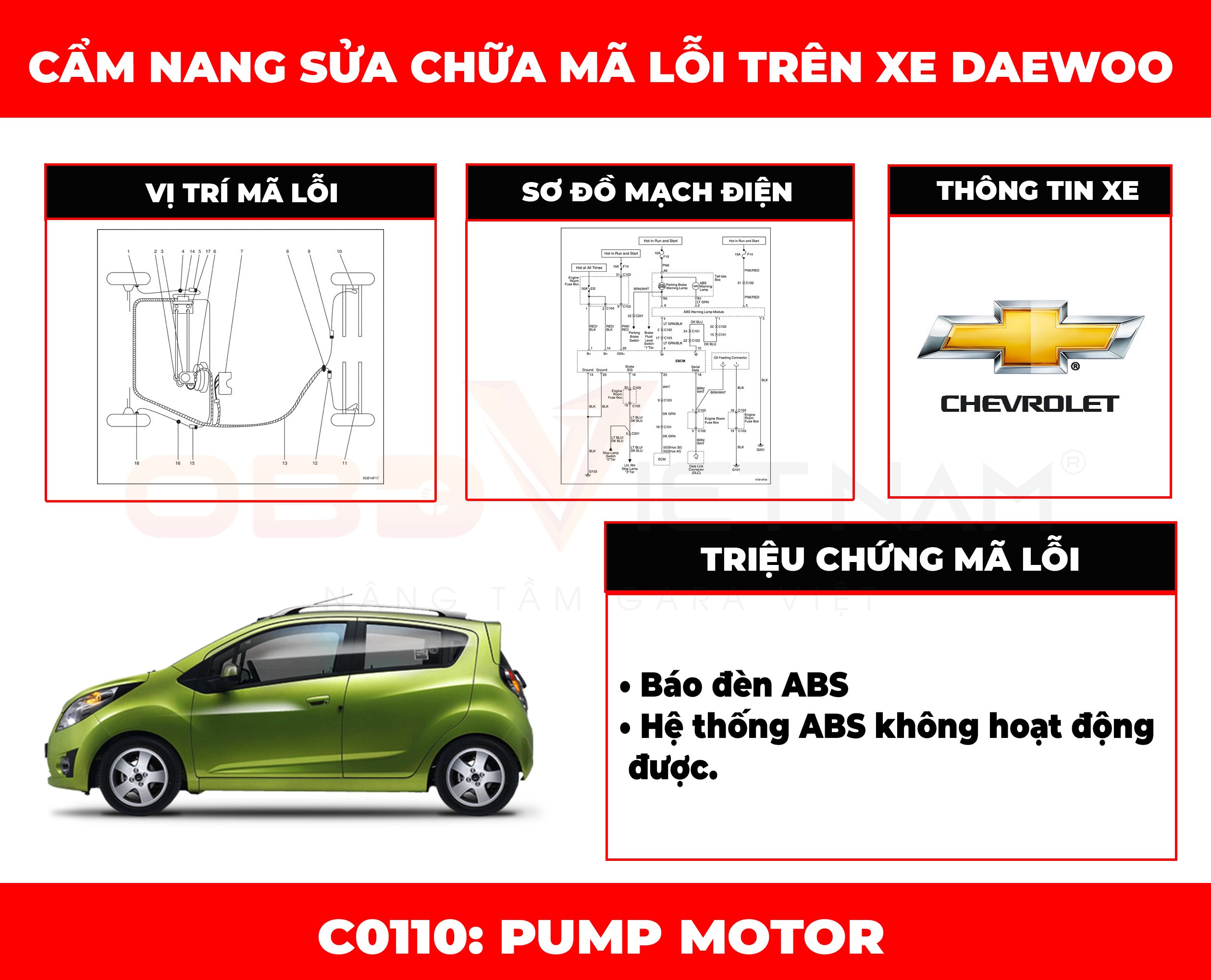 cẩm-nang-sửa-chữa-mã-lỗi-c0110-pump-motor-obd-viet-nam
