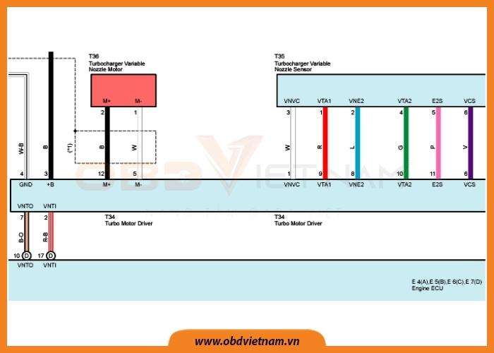 cam-nang-sua-chua-o-to-p0047-obd-viet-nam2