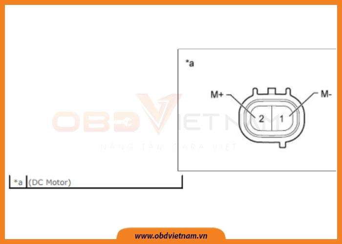 cam-nang-sua-chua-o-to-p0047-obd-viet-nam4