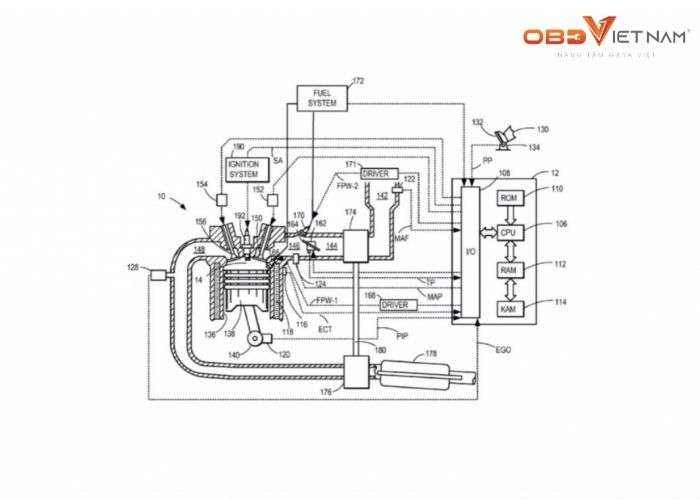 ban-tin-cong-nghe-so-15-obd-viet-nam5