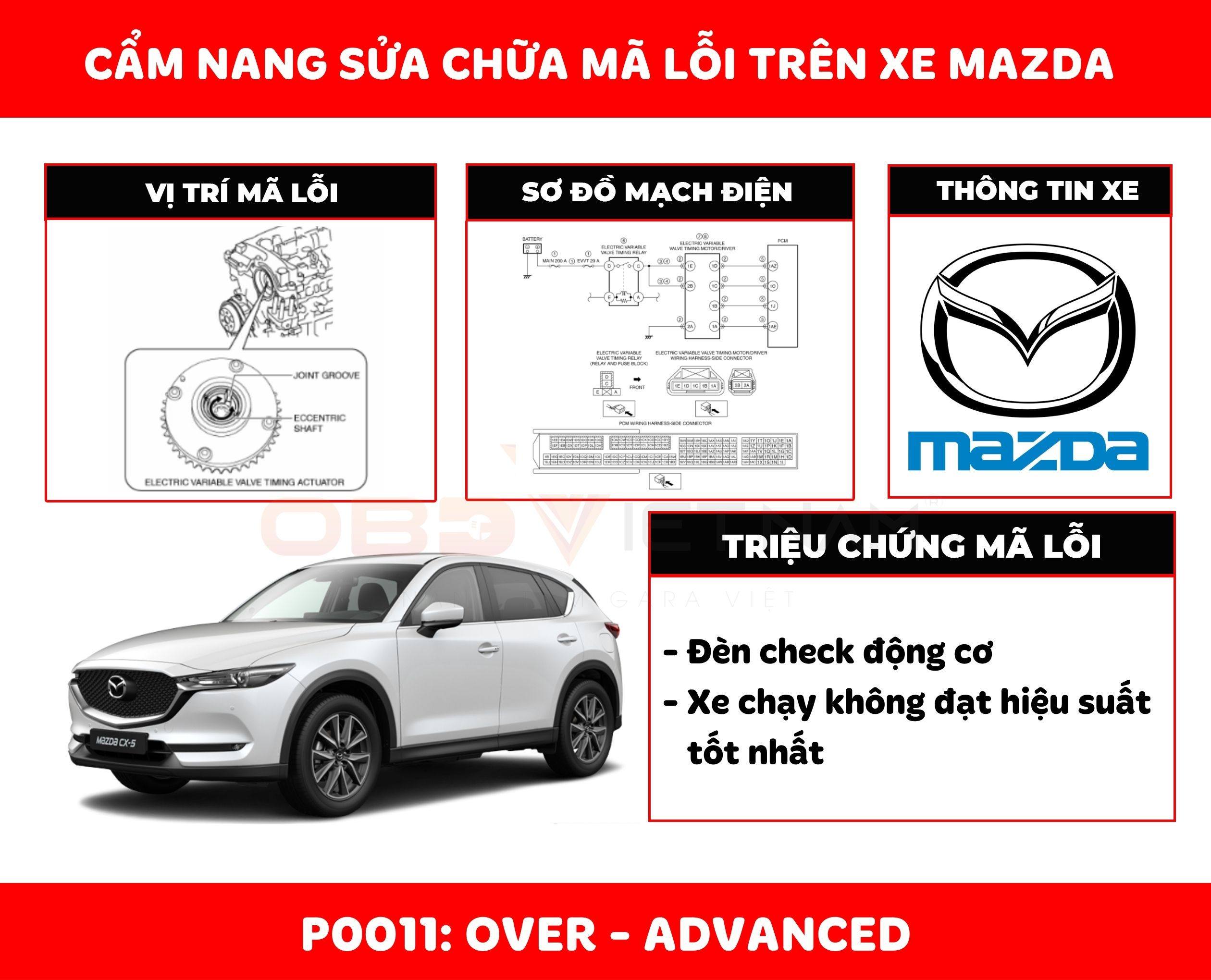 cam-nang-sua-chua-ma-loi-o-to-p0011-obd-viet-nam