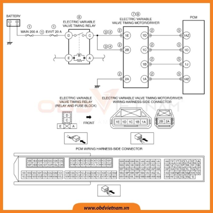 cam-nang-sua-chua-ma-loi-o-to-p0011-obd-viet-nam2