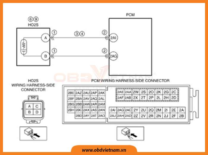 cam-nang-sua-chua-ma-loi-p0140-obd-viet-nam2