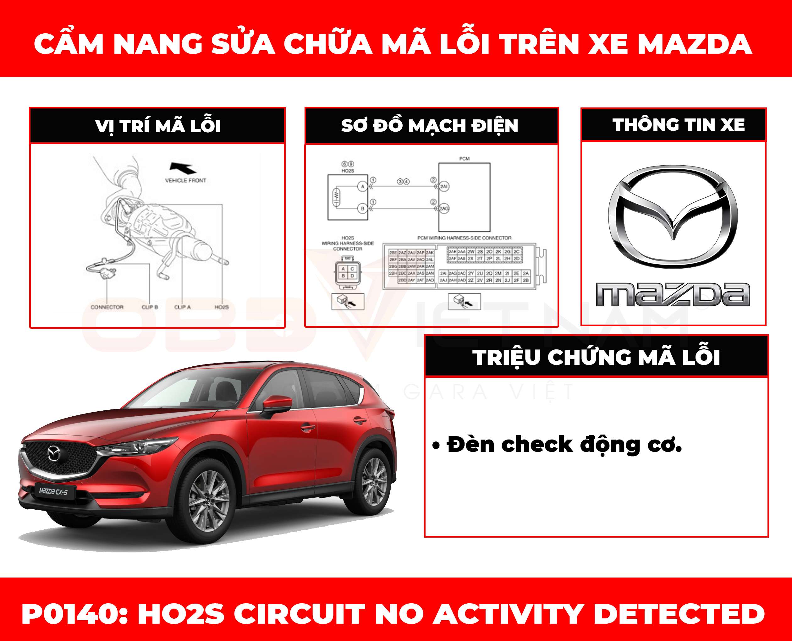 cam-nang-sua-chua-ma-loi-p0140-obd-viet-nam