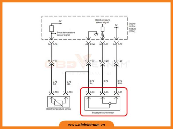 cam-nang-sua-chua-ma-loi-o-to-p0237-obd-viet-nam-3