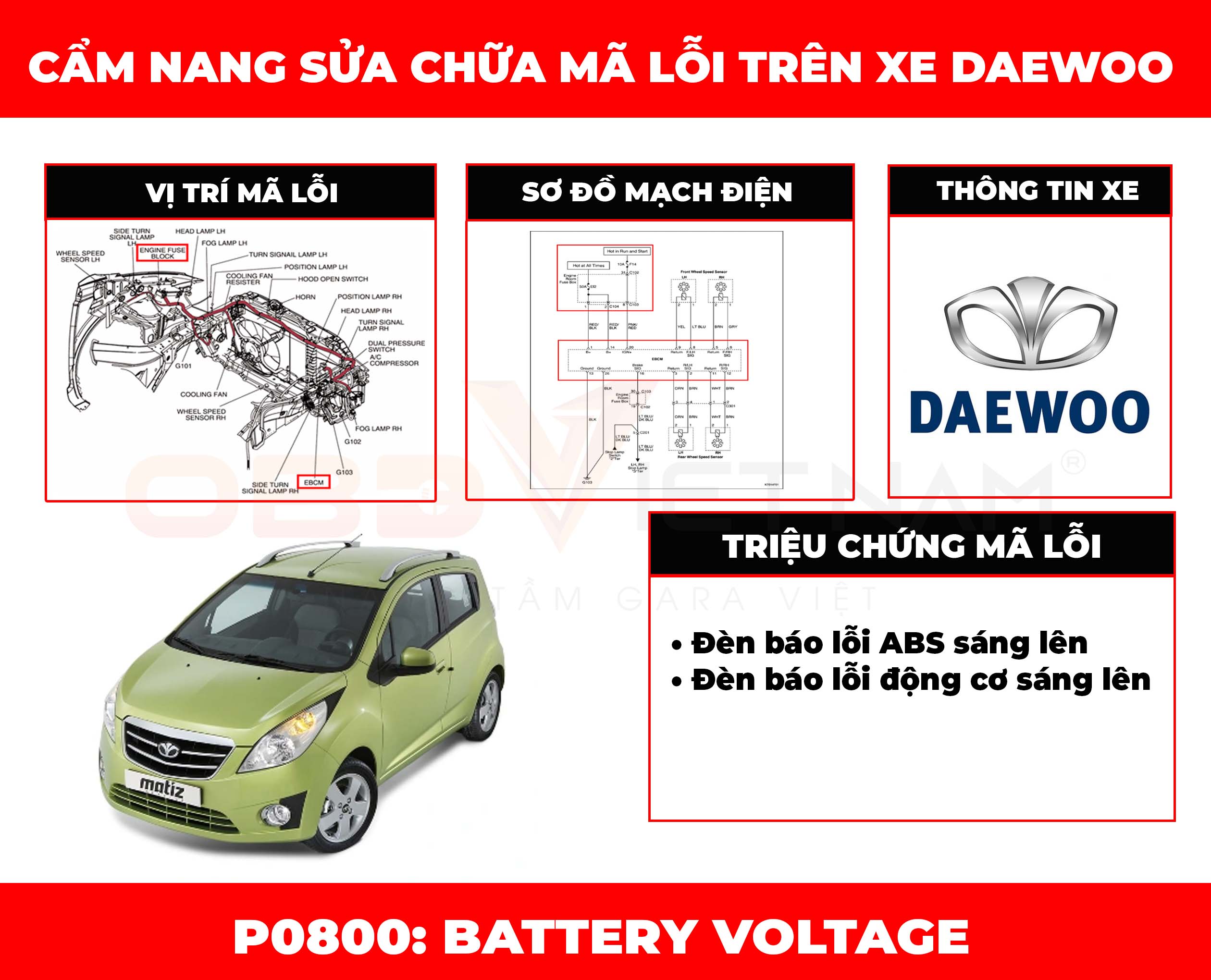 cam-nang-sua-chua-ma-loi-P0800-obd-viet-nam