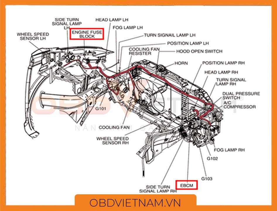 cam-nang-sua-chua-ma-loi-P0800-obd-viet-nam1