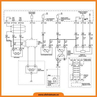 cam-nang-sua-chua-o-to-p1173-obd-viet-nam-2