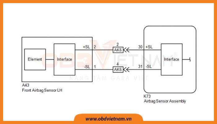 cam-nang-sua-chua-ma-loi-o-to-b1618-obd-viet-nam2
