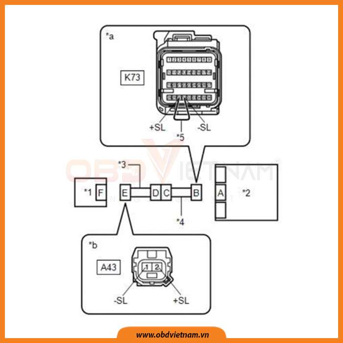 cam-nang-sua-chua-ma-loi-o-to-b1618-obd-viet-nam3