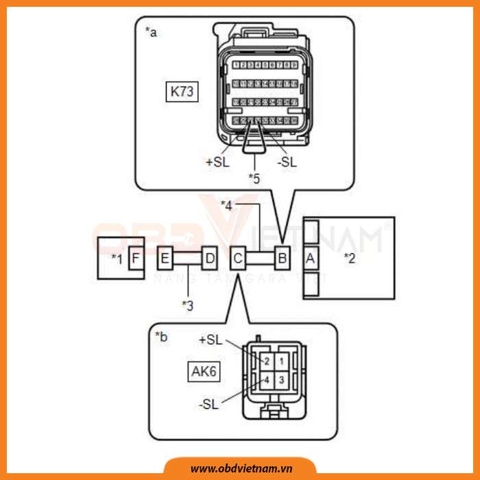 cam-nang-sua-chua-ma-loi-o-to-b1618-obd-viet-nam5
