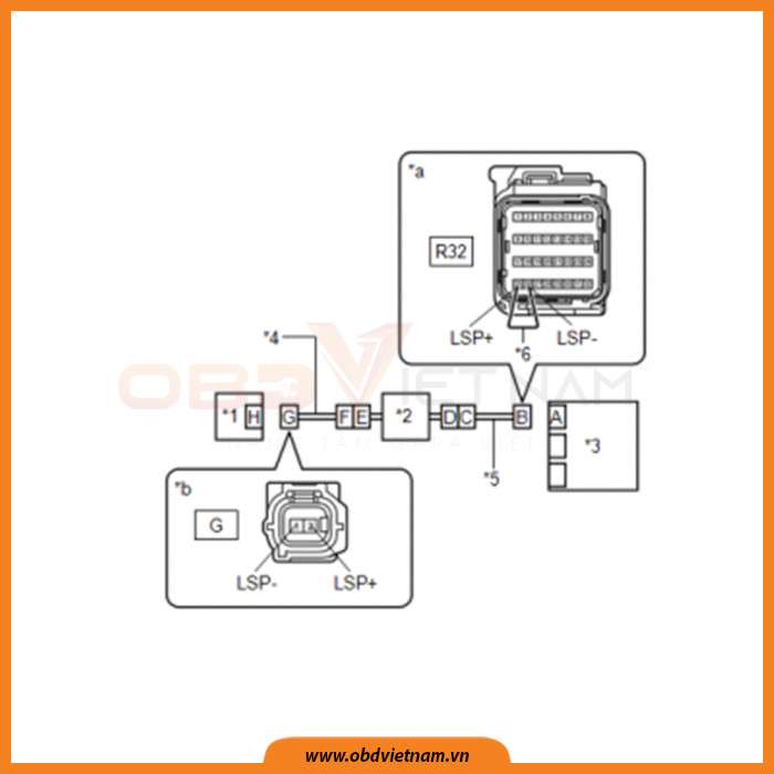 cam-nang-sua-chua-ma-loi-o-to-b1653-obd-viet-nam-3