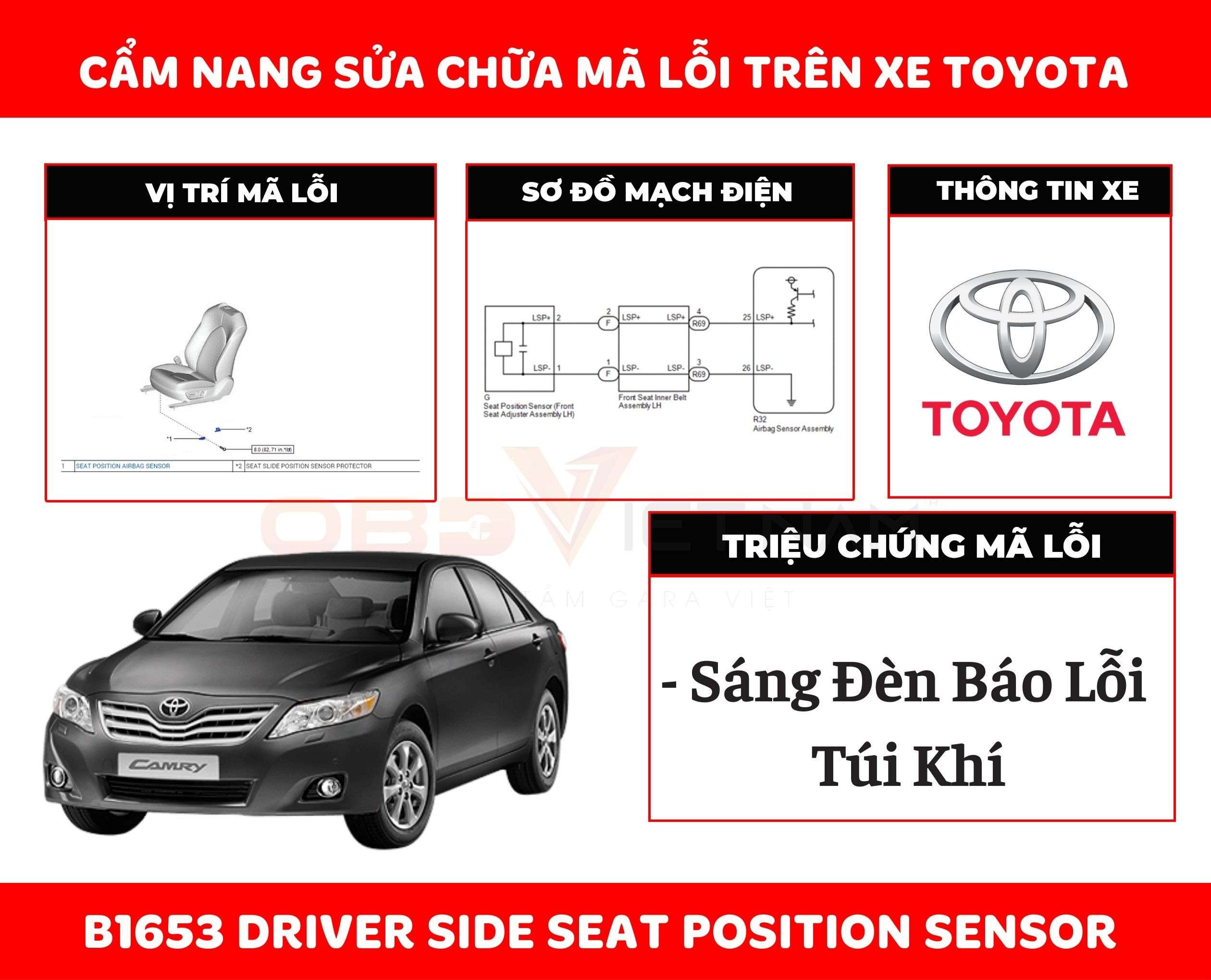 cam-nang-sua-chua-ma-loi-o-to-b1653-obd-viet-nam
