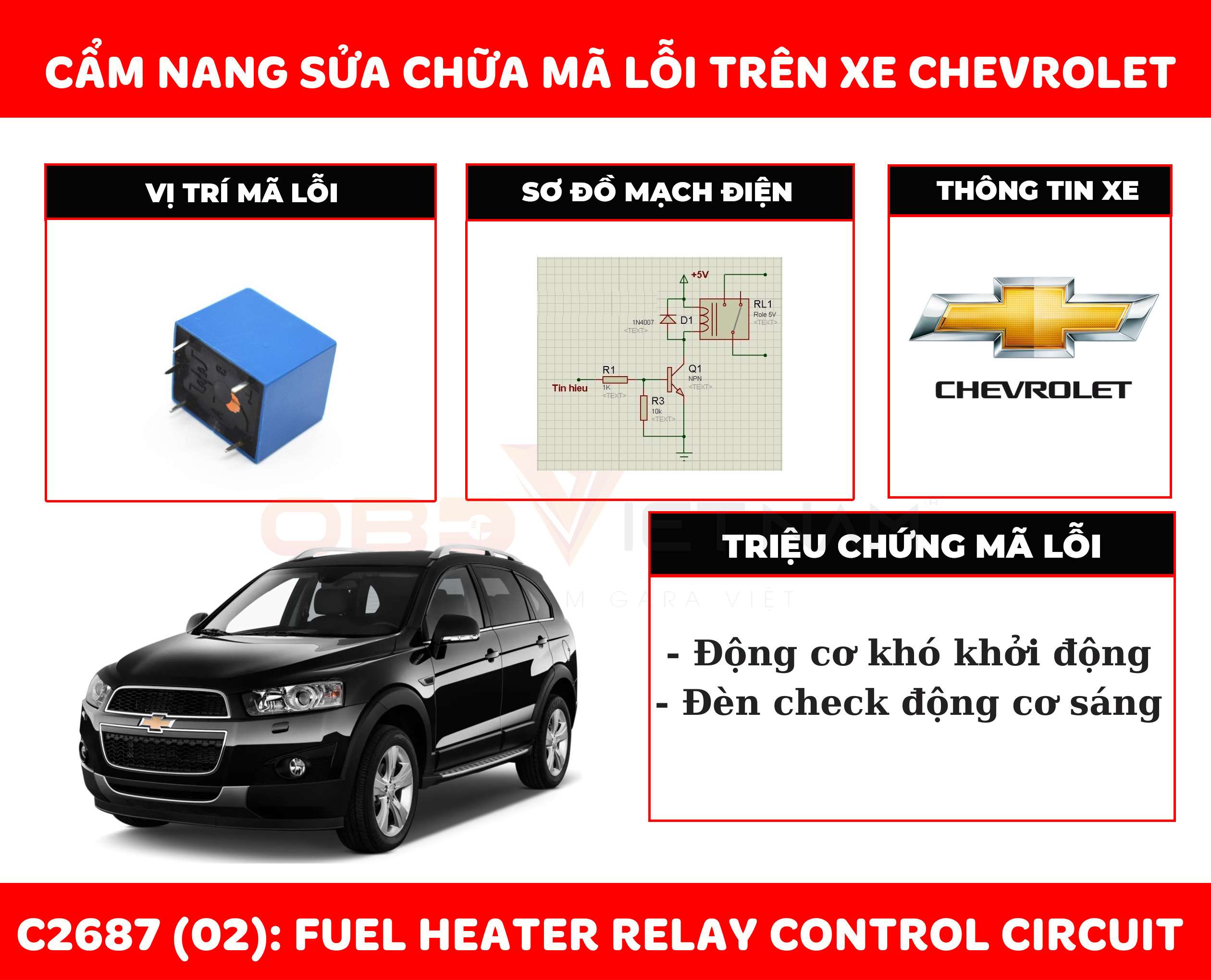 cam-nang-sua-chua-ma-loi-c2687-obd-viet-nam